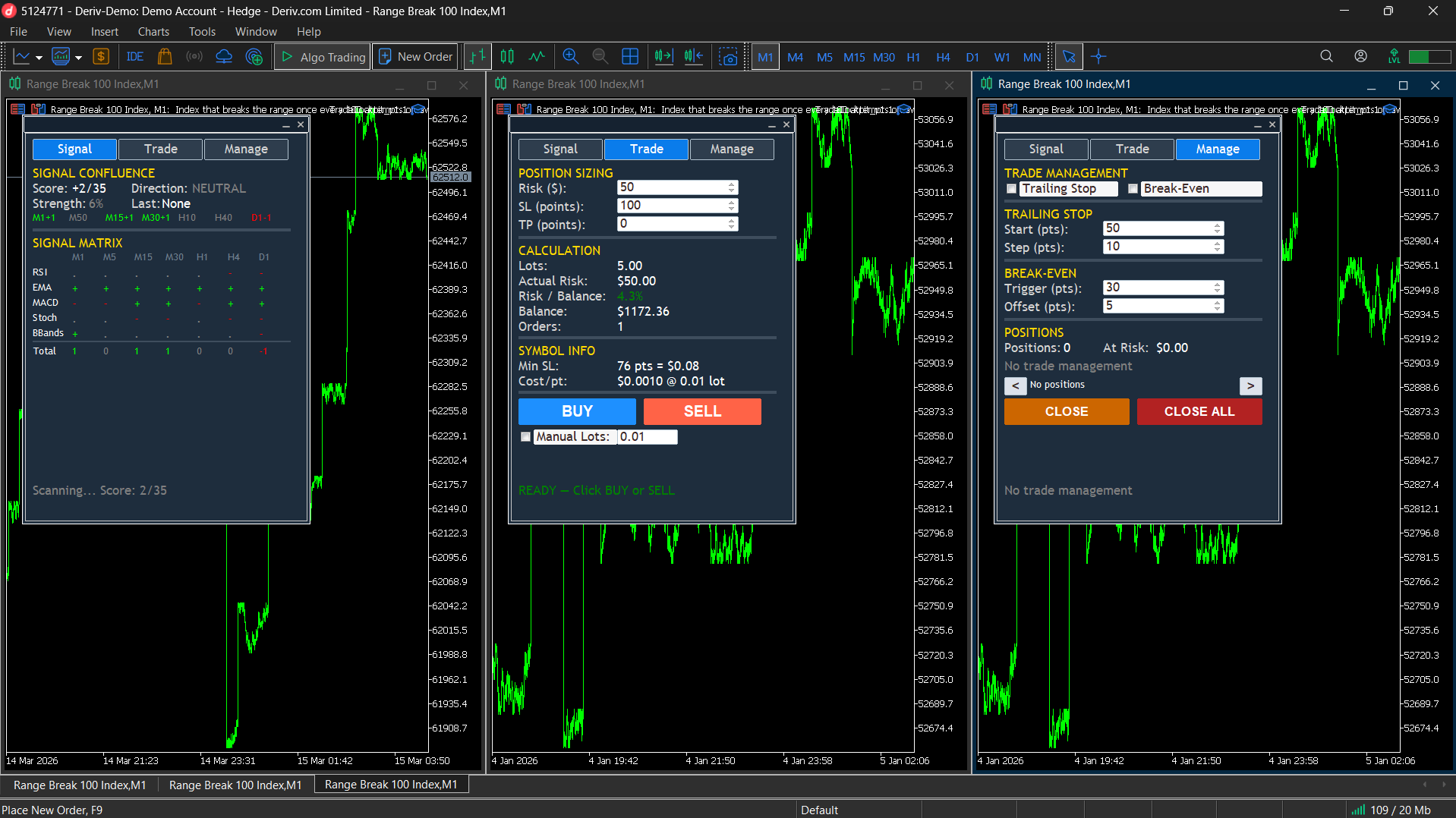 Trade Cockpit Pro tabbed panel on MetaTrader 5 chart